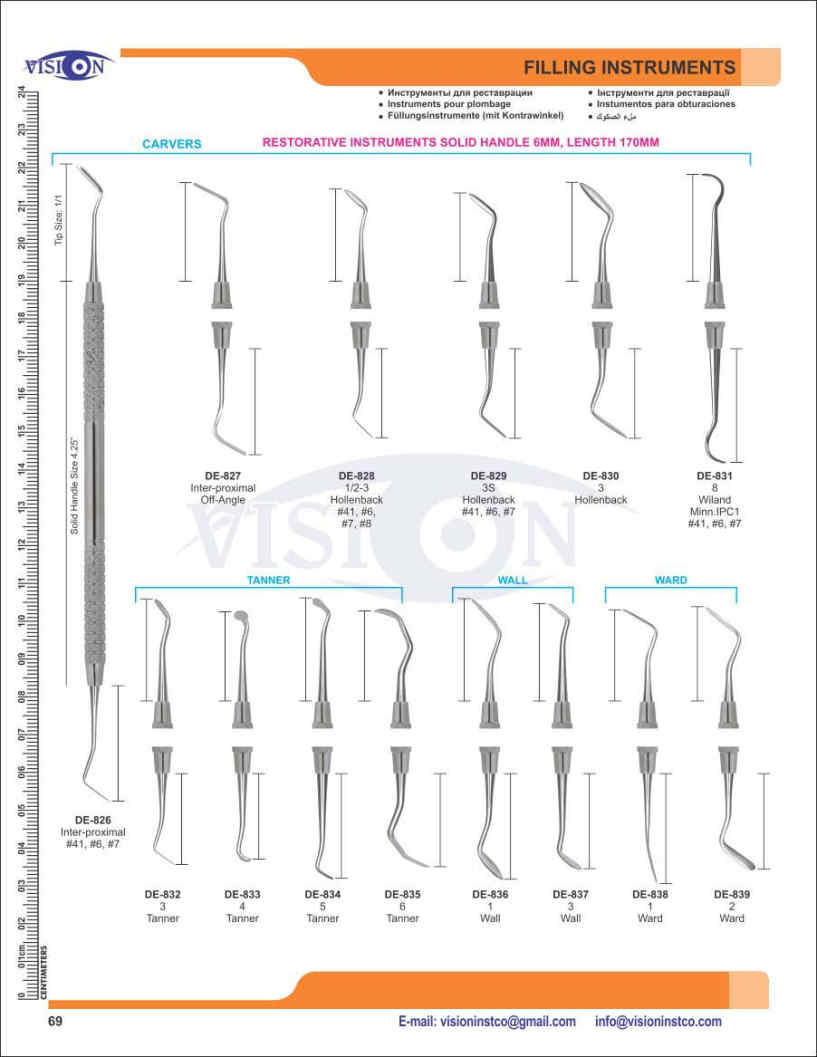 Vision Instruments Company Instruments